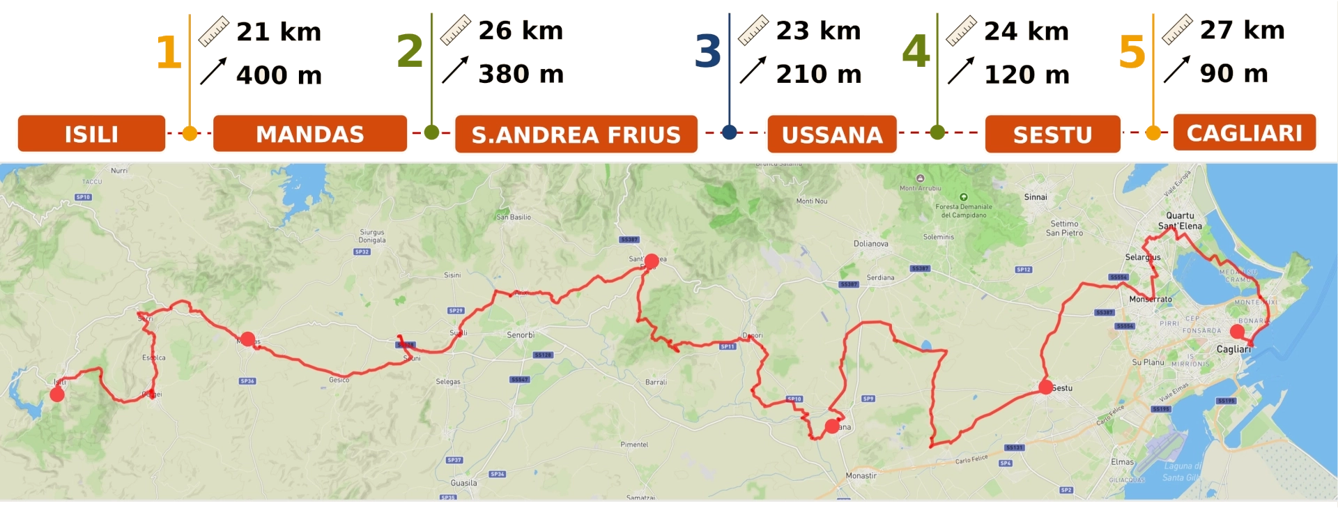 Infografica con la mappa del cammino di San Saturnino e le 5 tappe
